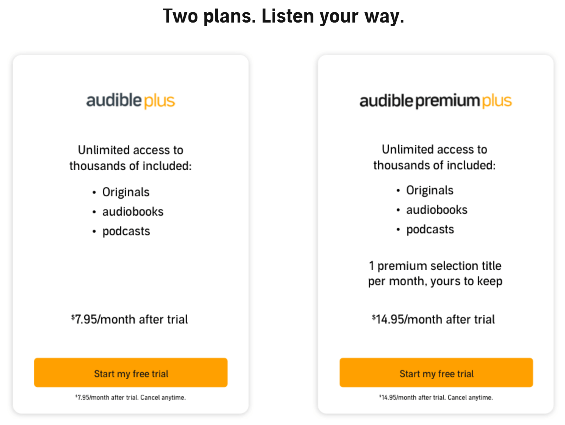 audible plus a audible premium plus ceny a bezplatná zkušební verze