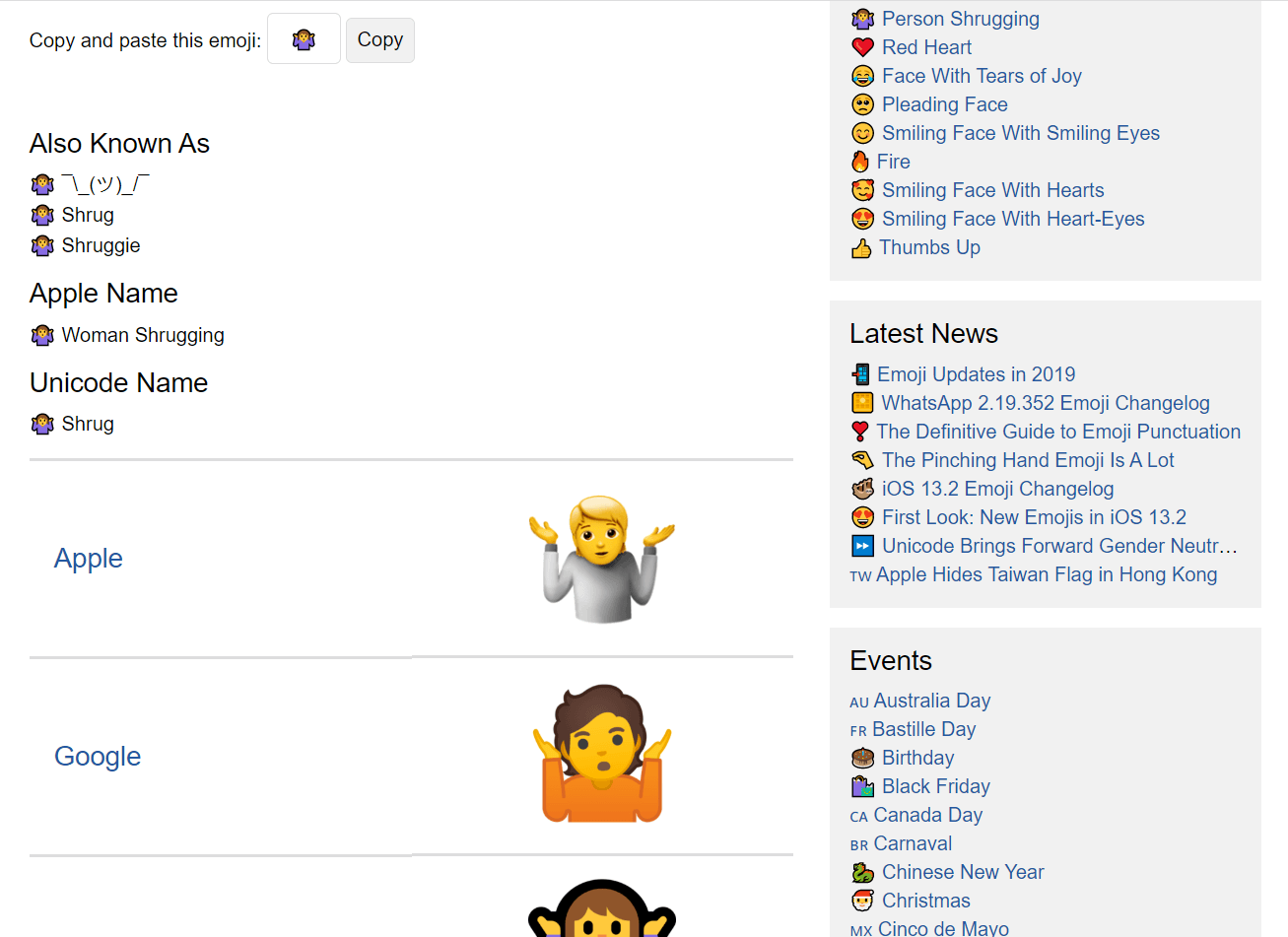 Emojipedia Emojis betydelser