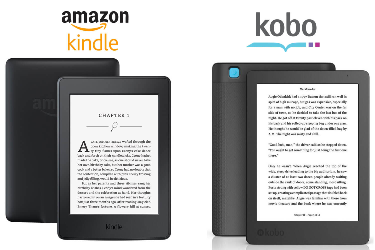 The Ultimate Guide to Reading Kindle Books on Kobo Filelem