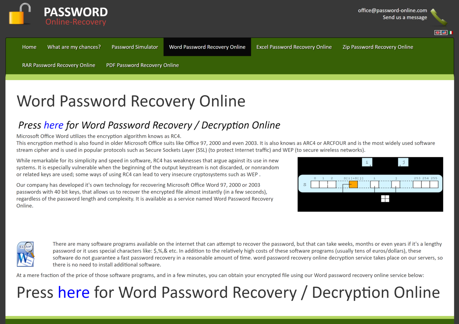 Password docs. Easy восстановление. Word password.