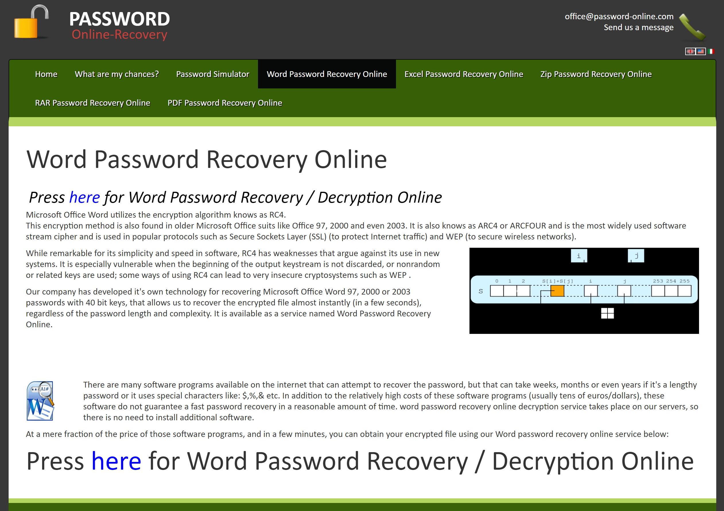PASSWORT Online-Wiederherstellung Word Password Recovery Online